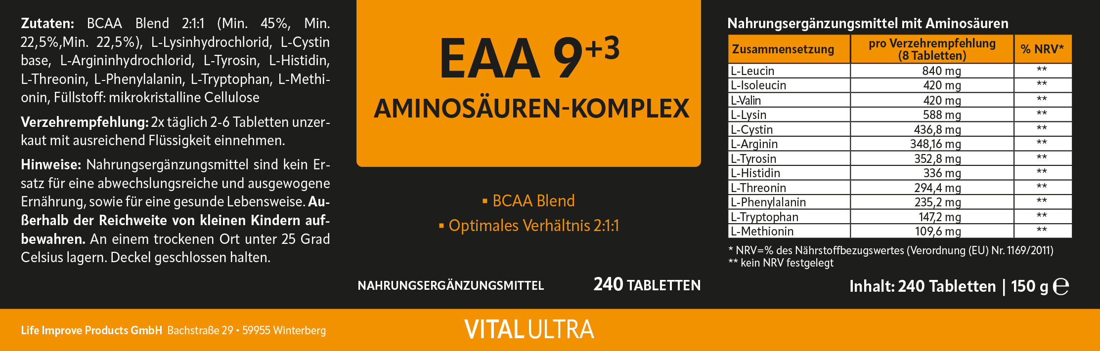 Produktabbildung oder Infografik