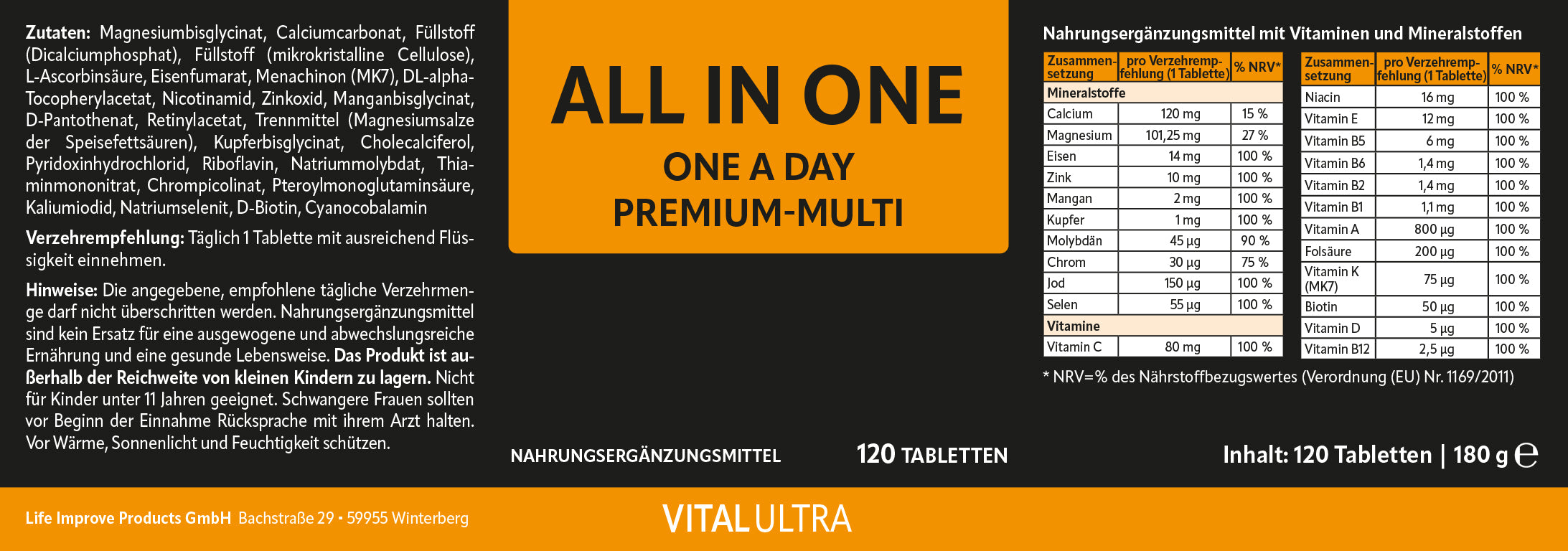 Produktabbildung oder Infografik